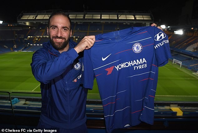 "Tôi hy vọng có thể đáp lại sự tin tưởng mà Chelsea dành cho tôi bằng màn thể hiện trên sân" - Higuain. "Tôi hy vọng có thể đáp lại sự tin tưởng mà Chelsea dành cho tôi bằng màn thể hiện trên sân" - Higuain.
