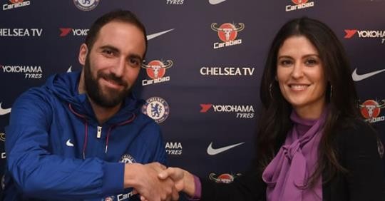 Gonzalo Higuain gia nhập Chelsea theo dạng cho mượn đến hết mùa bóng kèm điều khoản gia hạn thêm 01 năm hoặc mua đứt.