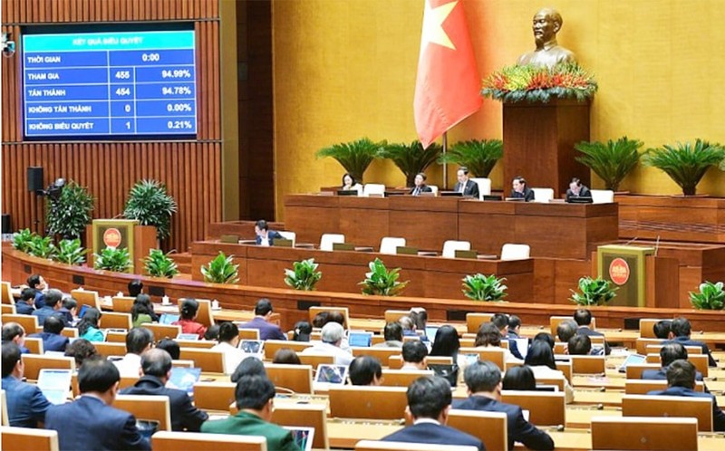Sáng 16/6, Quốc hội Việt Nam đã chính thức biểu quyết thông qua việc sửa đổi, bổ sung một số điều của Hiến pháp năm 2013. 01.jpg