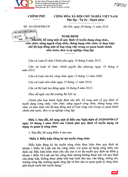 Nghị định 161/NĐ-CP của Chính phủ Nghị định 161/NĐ-CP của Chính phủ