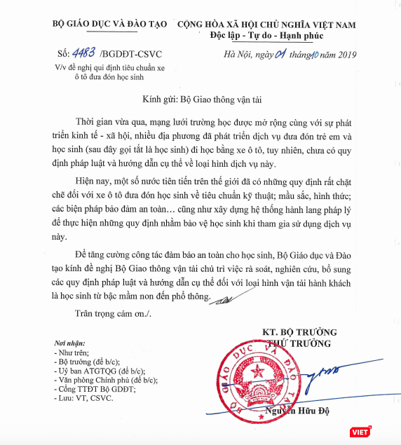 Văn bản của Bộ GD&ĐT Văn bản của Bộ GD&ĐT