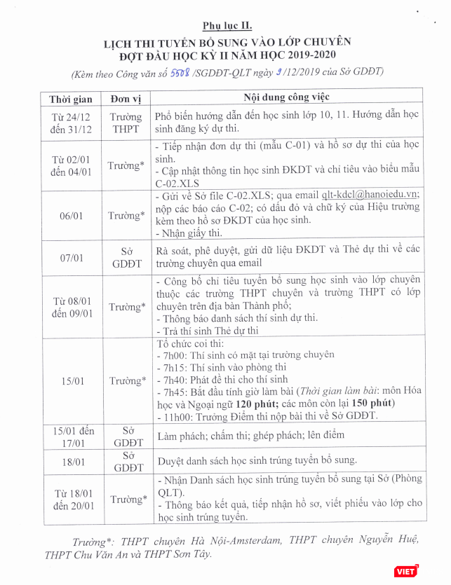 Lịch thi tuyển bổ sung vào lớp chuyên năm học 2019-2020
