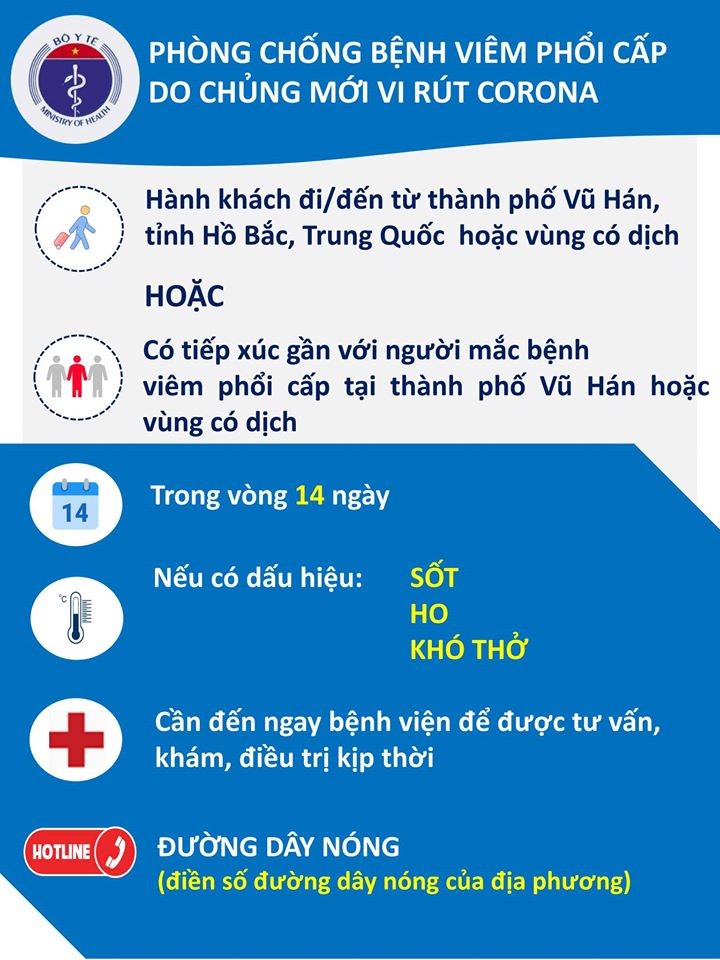 Tờ rơi truyền thông phòng, chống bệnh viêm phổi cấp do chủng virus corona mới. Ảnh: Bộ Y tế