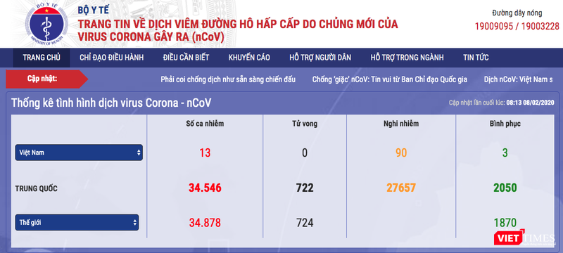 trang tin điện tử về dịch bệnh viêm đường hô hấp cấp do nCoV của Bộ Y tế. Ảnh: Minh Thúy