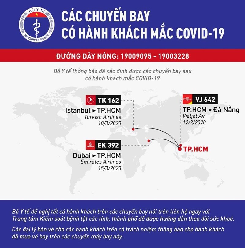 Thông báo khẩn của Bộ Y tế bằng tiếng Việt. Ảnh: Vũ Mạnh Cường Thông báo khẩn của Bộ Y tế bằng tiếng Việt. Ảnh: Vũ Mạnh Cường