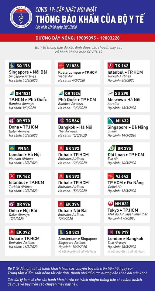 Thông báo khẩn của Bộ Y tế bằng tiếng Việt. Ảnh: Tuấn Dũng - BYT Thông báo khẩn của Bộ Y tế bằng tiếng Việt. Ảnh: Tuấn Dũng - BYT