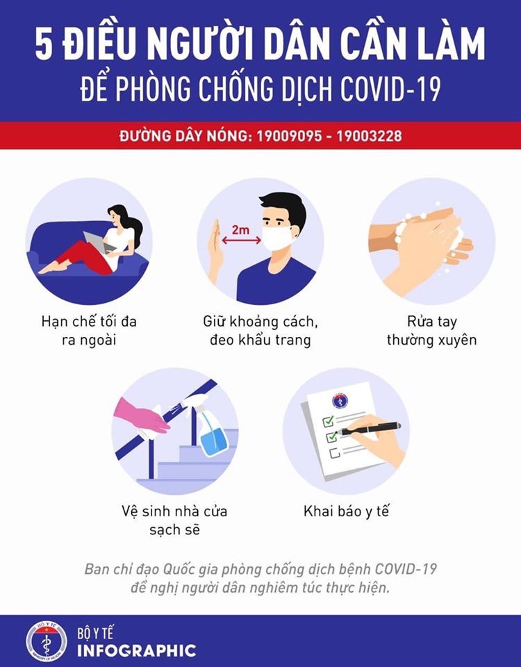 Bộ Y tế khuyến cáo 5 điều người dân cần làm để phòng COVID-19.