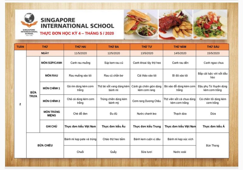 Thưc đơn của nhà trường trong tháng 5/2020