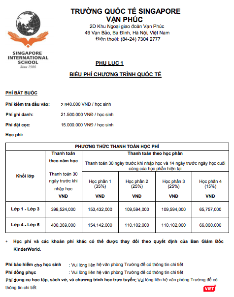 Học phí chương trình quốc tế tại Trường Quốc tế Singapore. Ảnh: MT