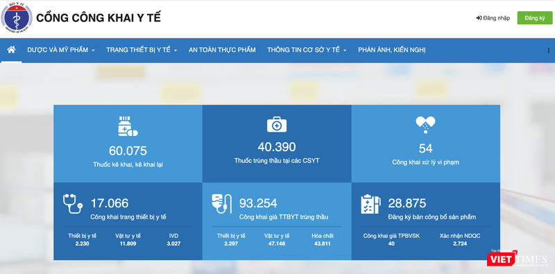 Cổng công khai Y tế của Bộ Y tế (Ảnh: Minh Thuý) Cổng công khai Y tế của Bộ Y tế (Ảnh: Minh Thuý)