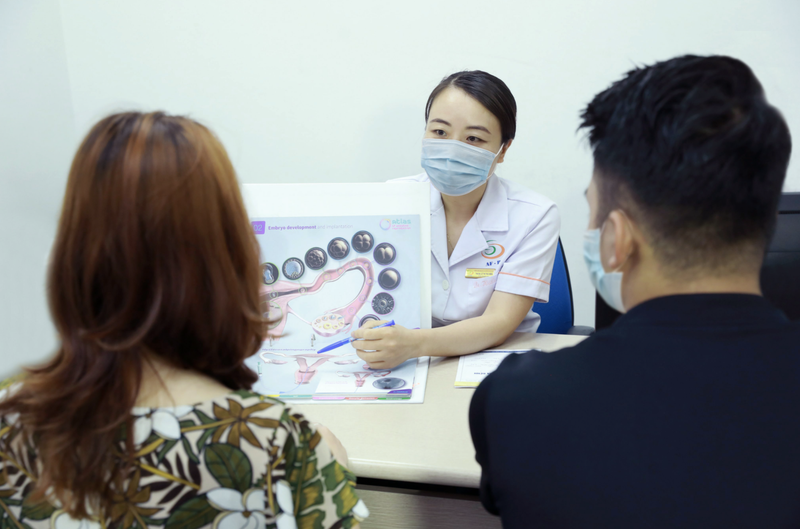 BS. Hiền tư vấn cho một cặp vợ chồng đến khám tại Bệnh viện (Ảnh - BVCC)