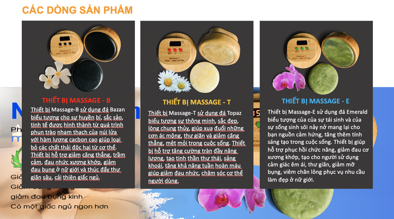 Các dòng sản phẩm thiết bị mát xa (Ảnh - Viện KHVL)