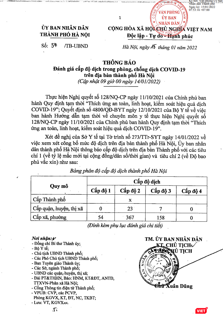 Thông báo đánh giá cấp độ dịch COVID-19 trên địa bàn TP. Hà Nội (Ảnh - Minh Thuý) Thông báo đánh giá cấp độ dịch COVID-19 trên địa bàn TP. Hà Nội (Ảnh - Minh Thuý)