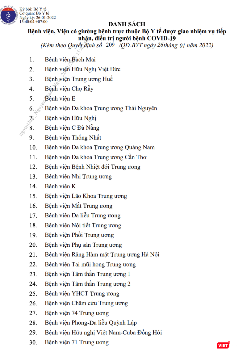 Danh sách 37 bệnh viện tiếp nhận, điều trị người bệnh COVID-19 (Ảnh - MT) Danh sách 37 bệnh viện tiếp nhận, điều trị người bệnh COVID-19 (Ảnh - MT)