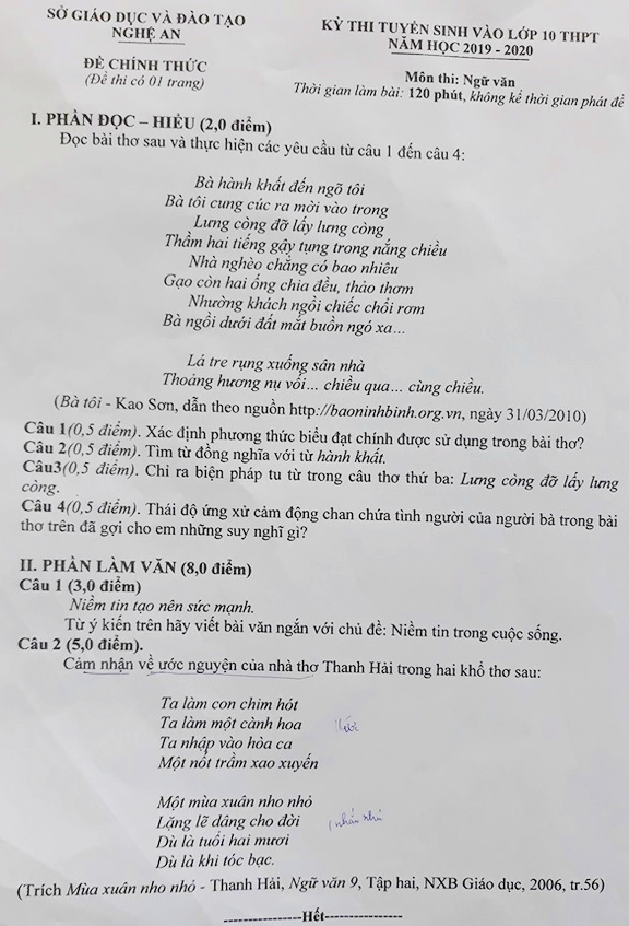Đề thi chính thức tuyển sinh vào lớp 10 môn Ngữ văn tại Nghệ An Đề thi chính thức tuyển sinh vào lớp 10 môn Ngữ văn tại Nghệ An