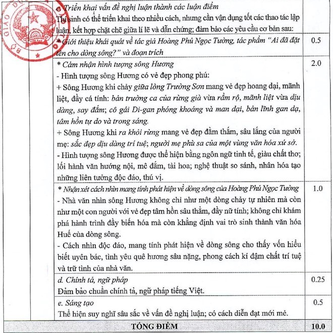 Đáp án môn Ngữ văn của Bộ GD&ĐT Đáp án môn Ngữ văn của Bộ GD&ĐT