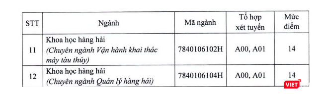 Điểm sàn xét tuyển cho các ngành hệ đào tạo đại trà, đào tạo chất lượng cao của Trường Đại học Giao thông vận tải TP.HCM  Điểm sàn xét tuyển cho các ngành hệ đào tạo đại trà, đào tạo chất lượng cao của Trường Đại học Giao thông vận tải TP.HCM