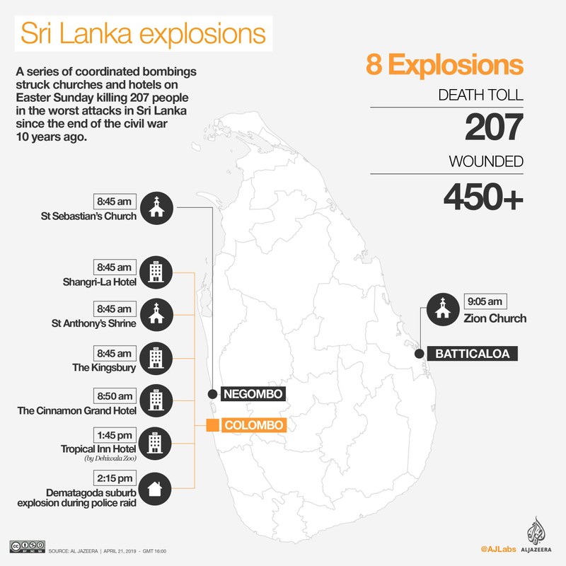 Infographic vụ đánh bom tại Sri Lanka.