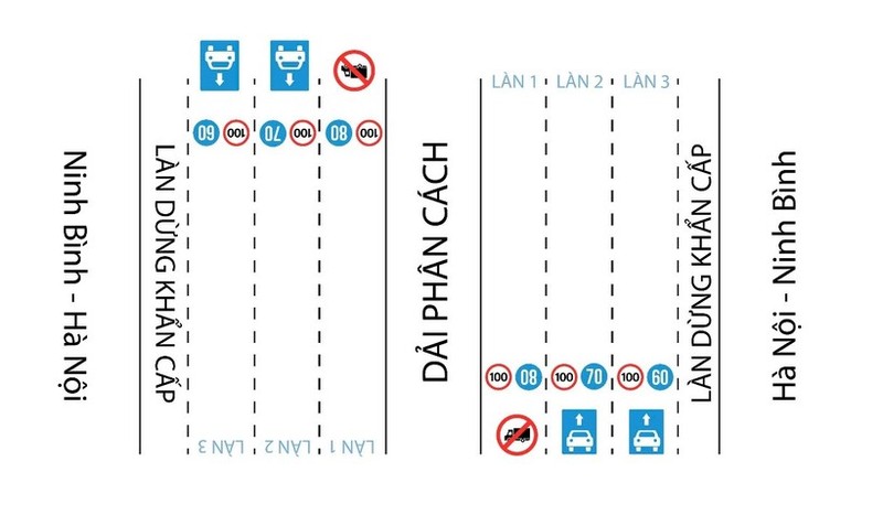 Phương án phân làn trên cao tốc Pháp Vân - Cầu Giẽ. Ảnh: Cục CSGT. Anh 1.jpg