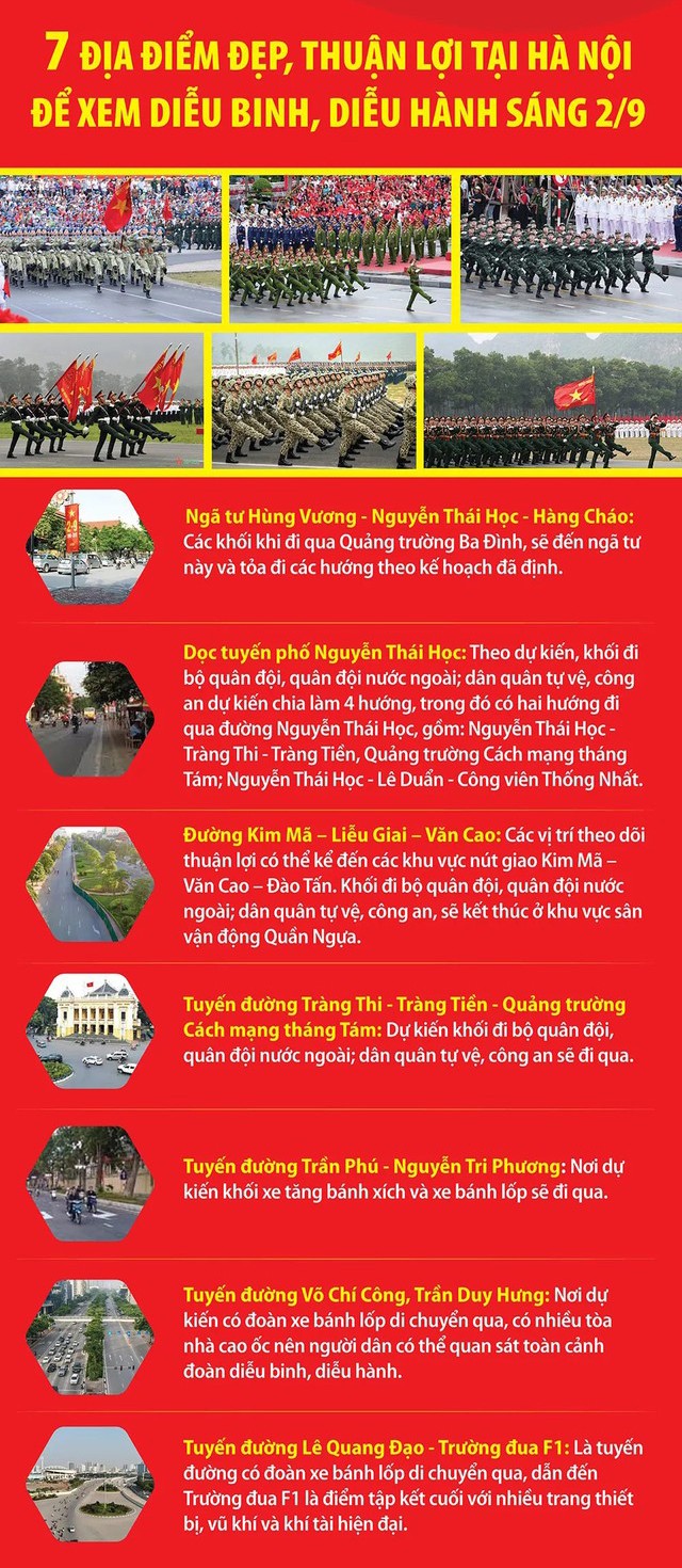 Đồ họa: VGP. Anh 3.jpg