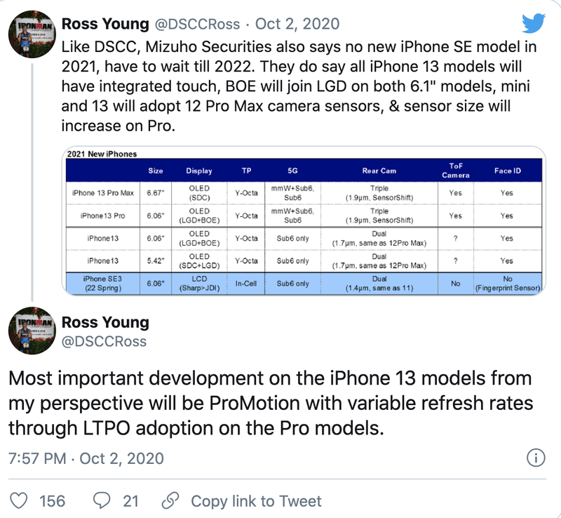 Ảnh: Tech Radar Ảnh: Tech Radar