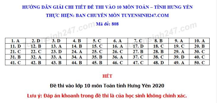 Đáp án đề thi tuyển sinh vào lớp 10 môn Toán tỉnh Hưng Yên. Ảnh: Theo TTHN Đáp án đề thi tuyển sinh vào lớp 10 môn Toán tỉnh Hưng Yên. Ảnh: Theo TTHN