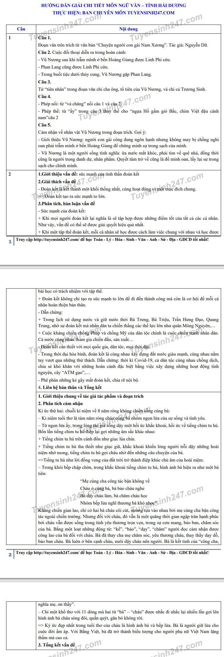 Đáp án tham khảo đề thi tuyển sinh vào lớp 10 môn Văn của tỉnh Hải Dương. Ảnh: TTHN Đáp án tham khảo đề thi tuyển sinh vào lớp 10 môn Văn của tỉnh Hải Dương. Ảnh: TTHN