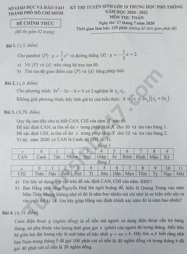 Đề thi tuyển sinh vào lớp 10 môn Toán TPHCM năm 2020. Ảnh: TTHN Đề thi tuyển sinh vào lớp 10 môn Toán TPHCM năm 2020. Ảnh: TTHN