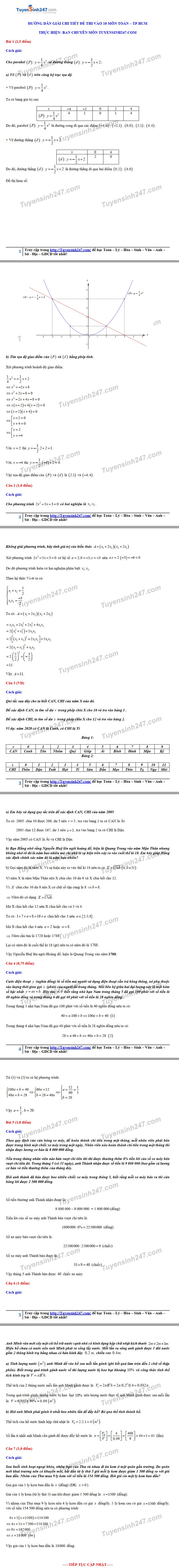 Đáp án tham kháo đề thi tuyển sinh vào lớp 10 môn Toán TPHCM năm 2020. Nguồn: TTHN Đáp án tham kháo đề thi tuyển sinh vào lớp 10 môn Toán TPHCM năm 2020. Nguồn: TTHN