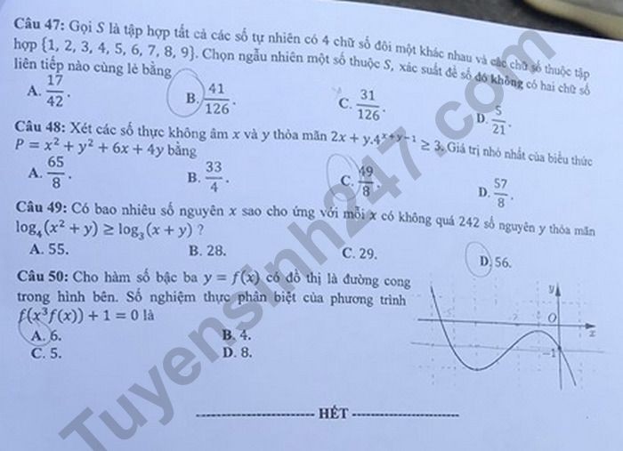 Đề thi tốt nghiệp THPT năm 2020 môn Toán mã đề 102. Nguồn: TTHN Đề thi tốt nghiệp THPT năm 2020 môn Toán mã đề 102. Nguồn: TTHN