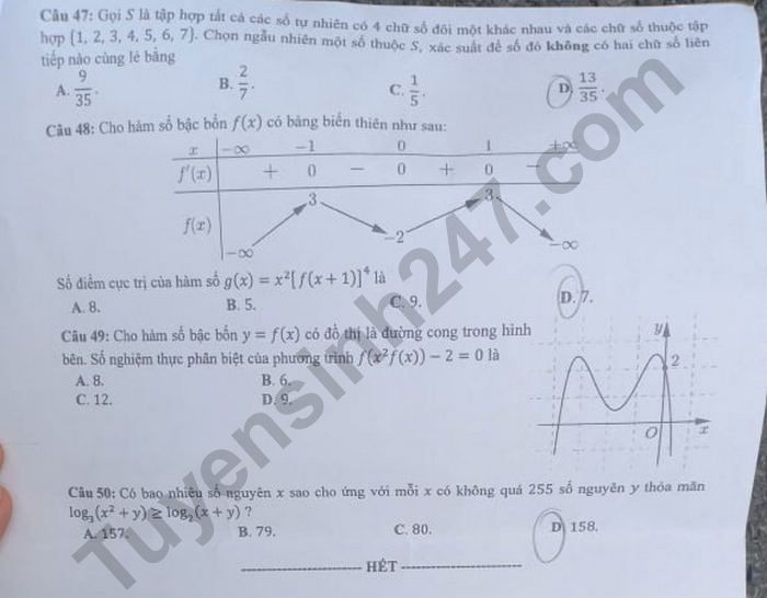 Đề thi tốt nghiệp THPT năm 2020 môn Toán mã đề 106. Nguồn: TTHN