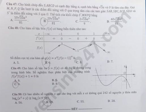Đề thi tốt nghiệp THPT năm 2020 môn Toán mã đề 118. Nguồn: TTHN