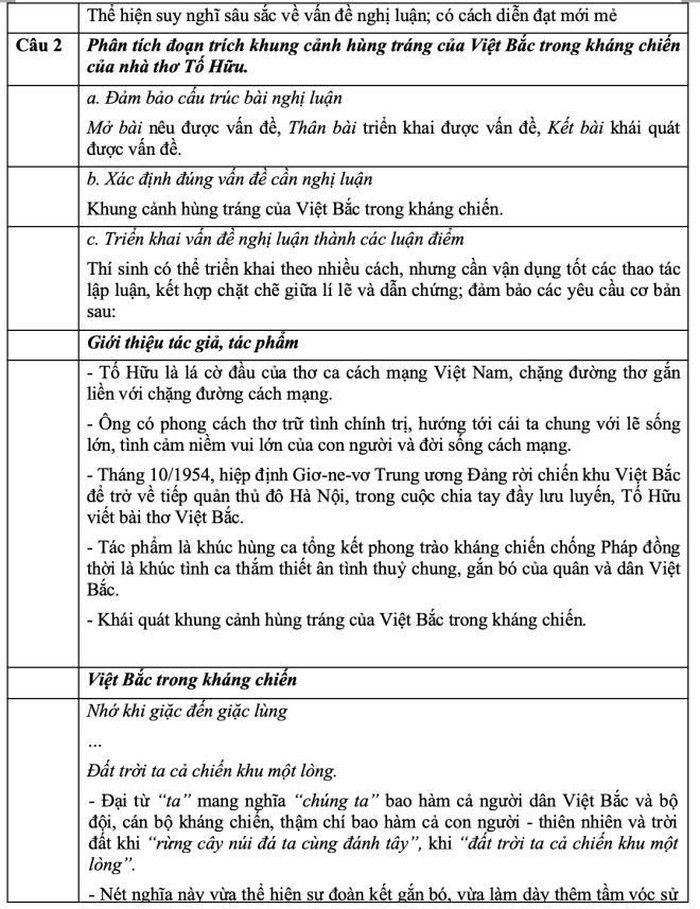 Nhập mô tả ảnh