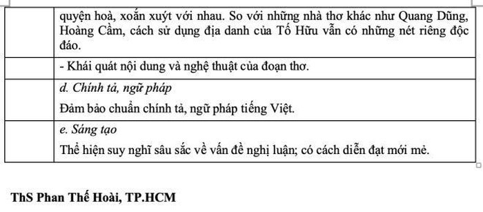 Đáp án tham khảo đề thi tốt nghiệp THPT năm 2020 đợt 2 môn Ngữ Văn