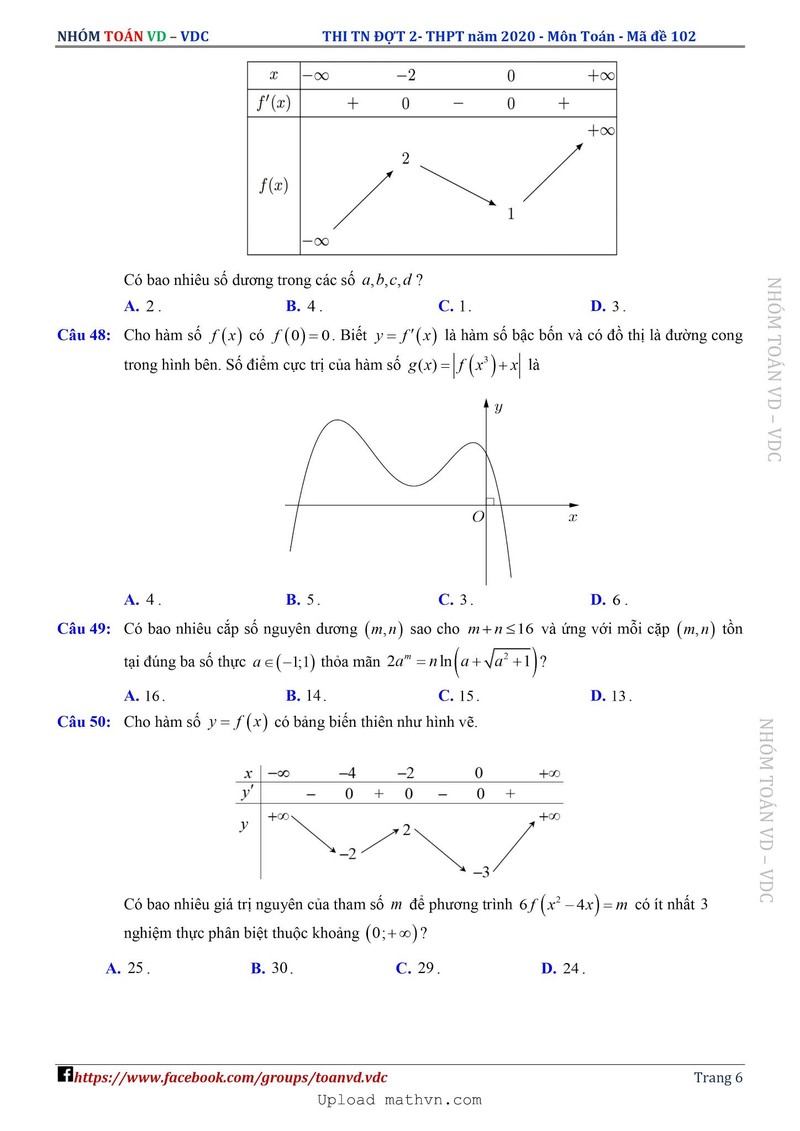 Đề thi tốt nghiêp THPT năm 2020 đợt 2 môn Toán