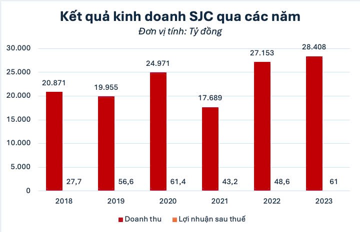 info SJC.jpg