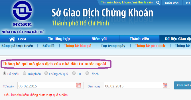 Dữ liệu giao dịch NDTNN - Ảnh chụp màn hình website HOSE