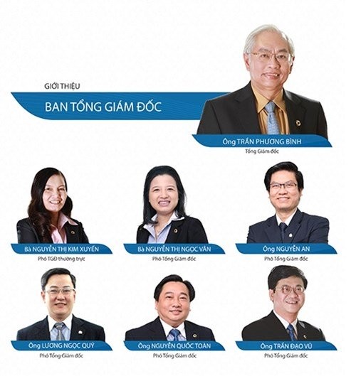 Danh sách Ban Tổng Giám đốc DongA Bank (Nguồn: DongA Bank) Danh sách Ban Tổng Giám đốc DongA Bank (Nguồn: DongA Bank)