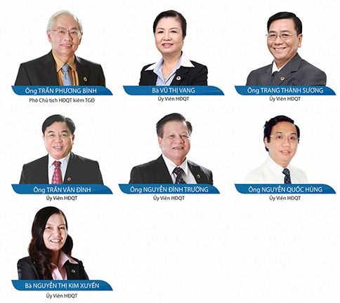 Danh sách HĐQT DongA Bank sau khi ông Cao Sỹ Kiêm từ nhiệm (Nguồn: DongA Bank) Danh sách HĐQT DongA Bank sau khi ông Cao Sỹ Kiêm từ nhiệm (Nguồn: DongA Bank)