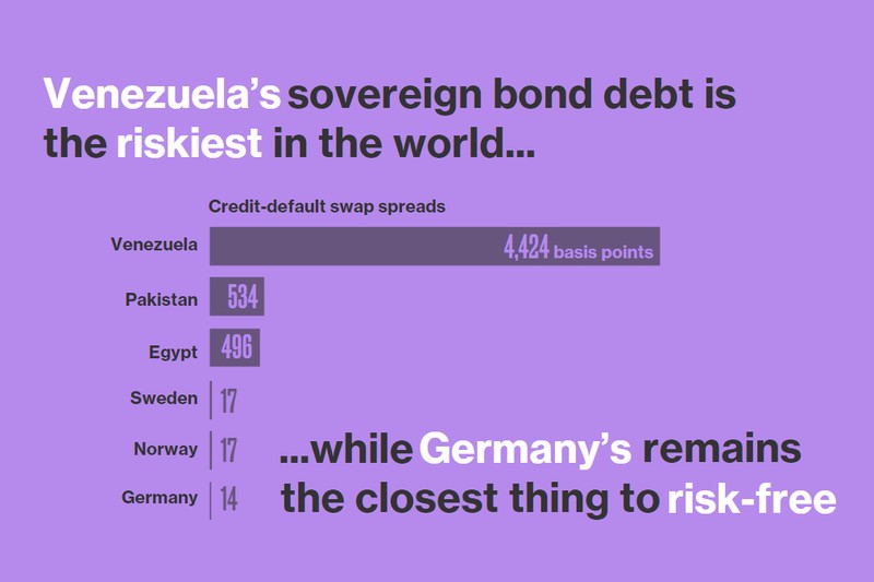 Kinh tế thế giới năm 2015 qua các con số ảnh 11