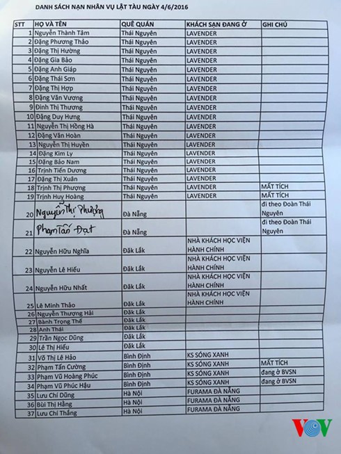 trực tiếp: đà nẵng họp báo về vụ chìm tàu du lịch trên sông hàn hình 2 truc tiep: da nang hop bao ve vu chim tau du lich tren song han hinh 2