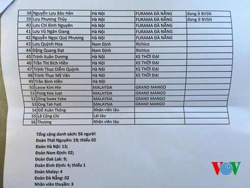 trực tiếp: đà nẵng họp báo về vụ chìm tàu du lịch trên sông hàn hình 3 truc tiep: da nang hop bao ve vu chim tau du lich tren song han hinh 3