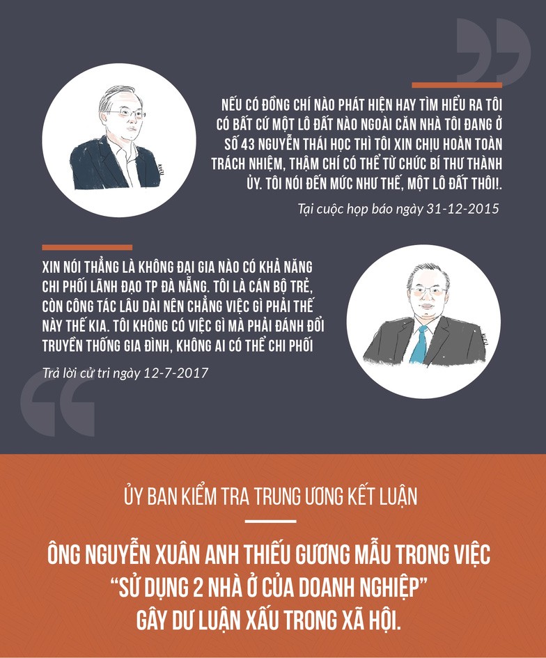 Bí thư Nguyễn Xuân Anh ở nhà của ai? - Ảnh 2.