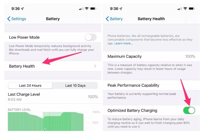 Mẹo giúp tăng tuổi thọ pin cho iPhone và iPad (Ảnh: cnet.com) Mẹo giúp tăng tuổi thọ pin cho iPhone và iPad (Ảnh: cnet.com)
