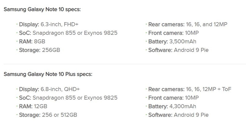 Thông số Samsung Galaxy Note 10 và Note 10 Plus (Ảnh: Android Authority) Thông số Samsung Galaxy Note 10 và Note 10 Plus (Ảnh: Android Authority)