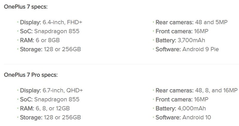 Thông số OnePlus 7 và OnePlus 7 Pro (Ảnh: Android Authority) Thông số OnePlus 7 và OnePlus 7 Pro (Ảnh: Android Authority)