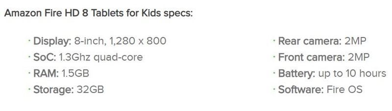 Thông số của chiếc Amazon Fire HD 8 for Kids (Ảnh: Android Authority) Thông số của chiếc Amazon Fire HD 8 for Kids (Ảnh: Android Authority)