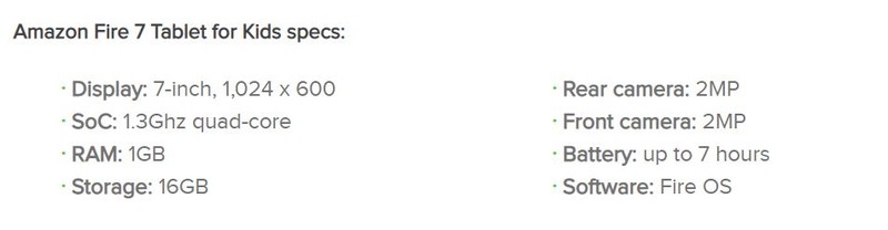 Thông số của chiếc Amazon Fire 7 Tablet for Kids (Ảnh: Android Authority) Thông số của chiếc Amazon Fire 7 Tablet for Kids (Ảnh: Android Authority)