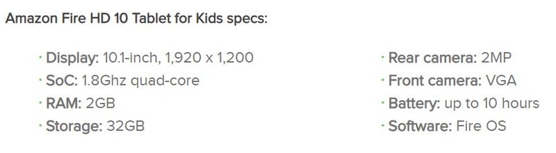 Thông số của chiếc Amazone Fire HD 10 for Kids (Ảnh: Android Authority) Thông số của chiếc Amazone Fire HD 10 for Kids (Ảnh: Android Authority)