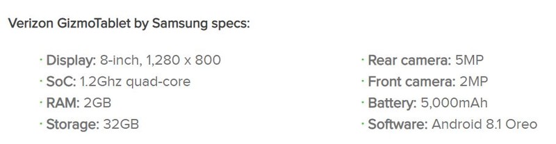 Thông số của chiếc Verizon Gizmo (Ảnh: Android Authority) Thông số của chiếc Verizon Gizmo (Ảnh: Android Authority)